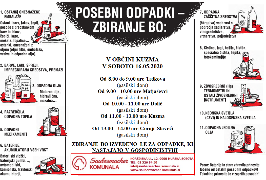 zbiranje odpadkov2020.PNG